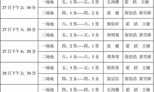 篮球赛事日程表2024年_篮球赛事时间表2021