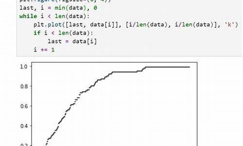 用python画出奥运五环_用python绘制奥运五环