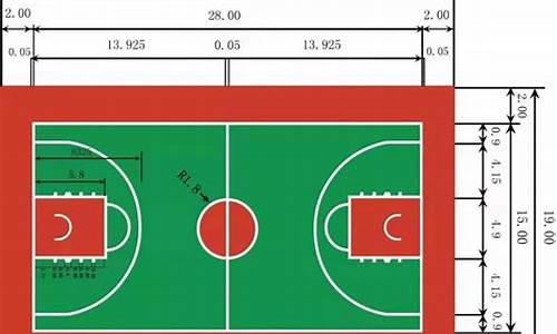 nba篮球场尺寸标准_nba标准篮球场长宽是多少