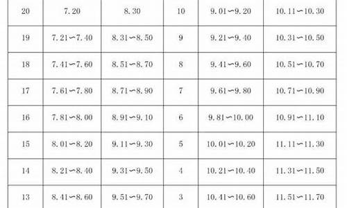 足球体育单招学校有哪些专业_足球体育单招学校有哪些