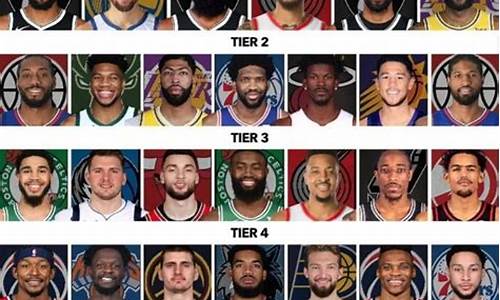 nba现役球员名单_nba现役所有球员名单