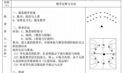 篮球体育教案小学三年级_篮球体育教案小学