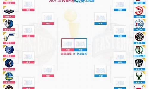 nba最新赛程安排_nba最新赛季赛程一览表