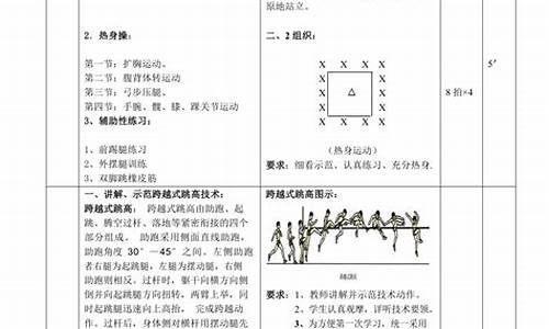 田径体育教案小学_田径课教案