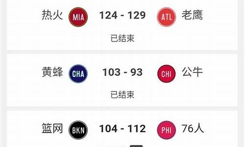 nba篮球赛时间表安排_nba篮球赛时间表